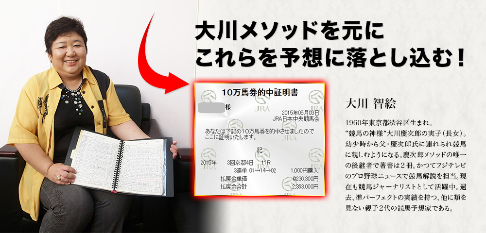 大川メソッドを元にこれらを予想に落とし込む！