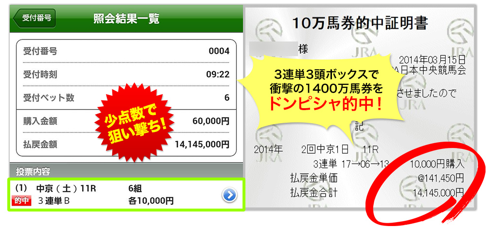 3連単3頭ボックスで衝撃の1400万馬券をドンピシャ的中！