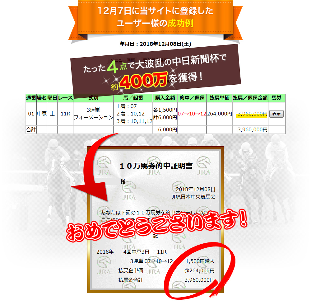 12月7日に当サイトに登録したユーザー様の成功例